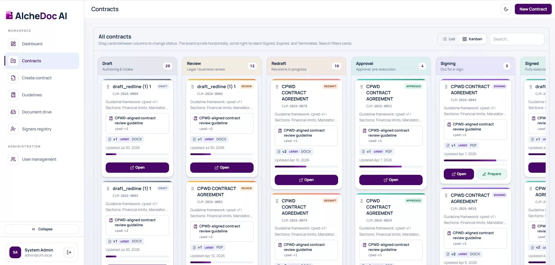 Centralized Contract Repository